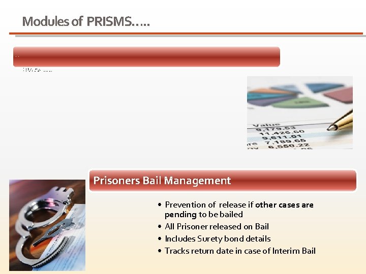 Modules of PRISMS…. . Commissary (Canteen) Management • • Commissary Items Maintain record for