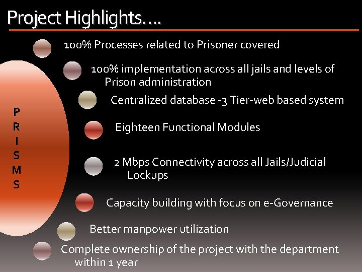 Project Highlights…. 100% Processes related to Prisoner covered 100% implementation across all jails and