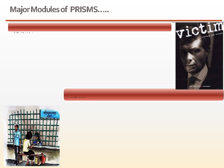 Major Modules of PRISMS…. . Victim Information Management • • • Complete Victim Information