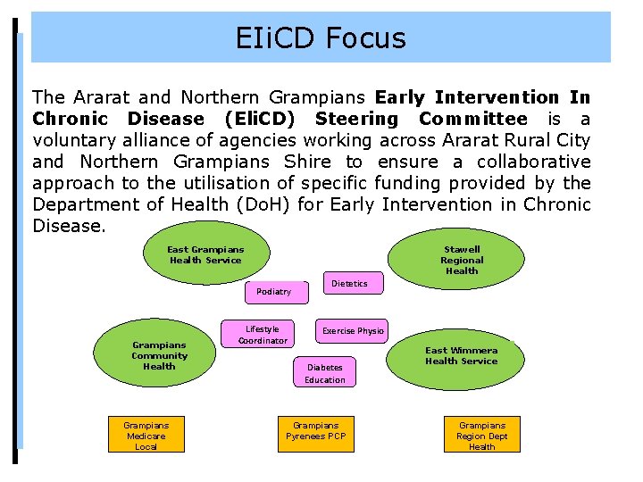 EIi. CD Focus The Ararat and Northern Grampians Early Intervention In Chronic Disease (Eli.