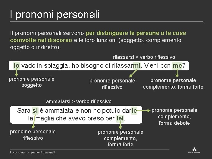 I pronomi personali Il pronomi personali servono per distinguere le persone o le cose