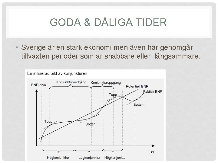 GODA & DÅLIGA TIDER • Sverige är en stark ekonomi men även här genomgår