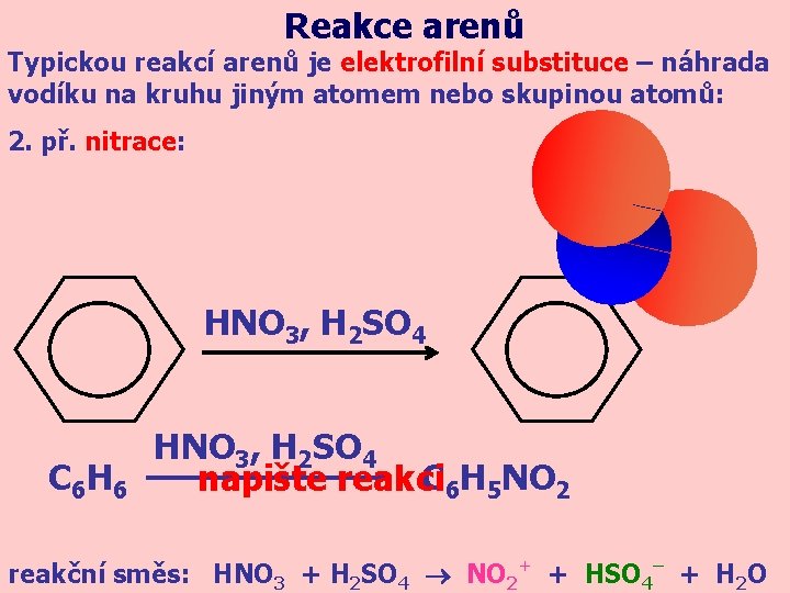 Reakce arenů Typickou reakcí arenů je elektrofilní substituce – náhrada vodíku na kruhu jiným