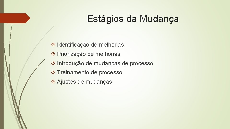 Estágios da Mudança Identificação de melhorias Priorização de melhorias Introdução de mudanças de processo