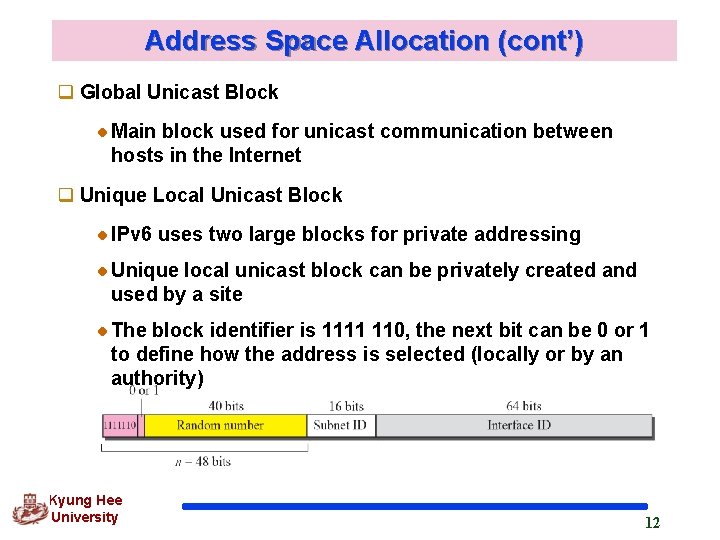 Address Space Allocation (cont’) q Global Unicast Block Main block used for unicast communication