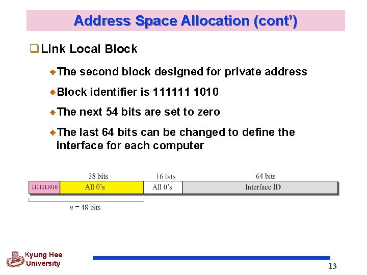 Address Space Allocation (cont’) q. Link Local Block The second block designed for private