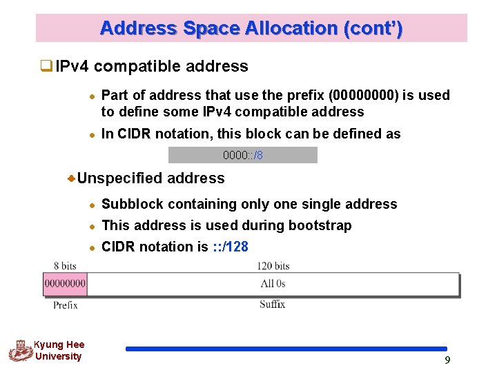 Address Space Allocation (cont’) q. IPv 4 compatible address l l Part of address