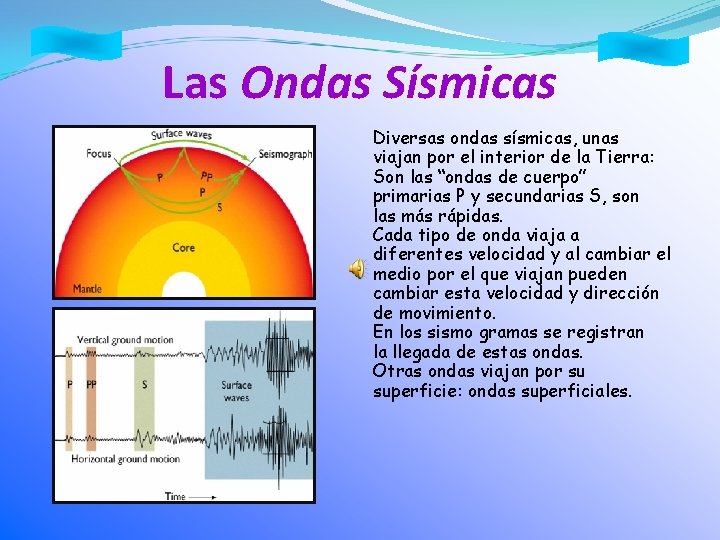 Las Ondas Sísmicas Diversas ondas sísmicas, unas viajan por el interior de la Tierra: