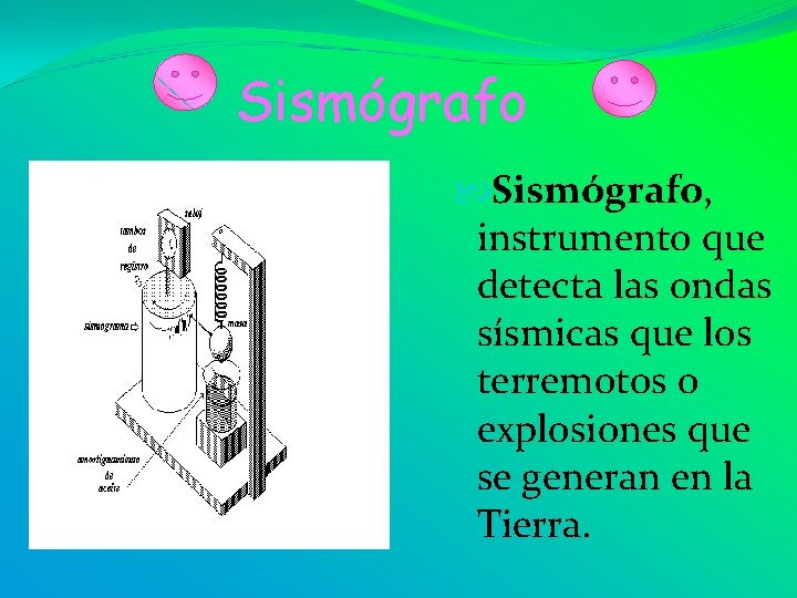 Sismógrafo, instrumento que detecta las ondas sísmicas que los terremotos o explosiones que se