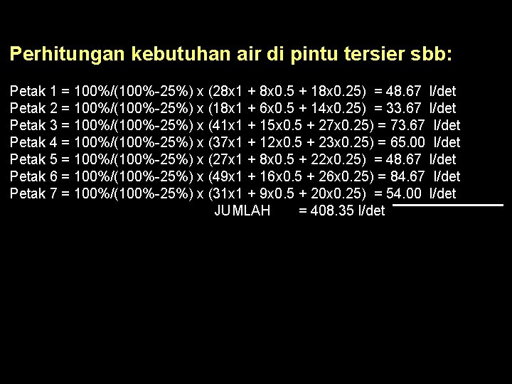 Perhitungan kebutuhan air di pintu tersier sbb: Petak 1 = 100%/(100%-25%) x (28 x