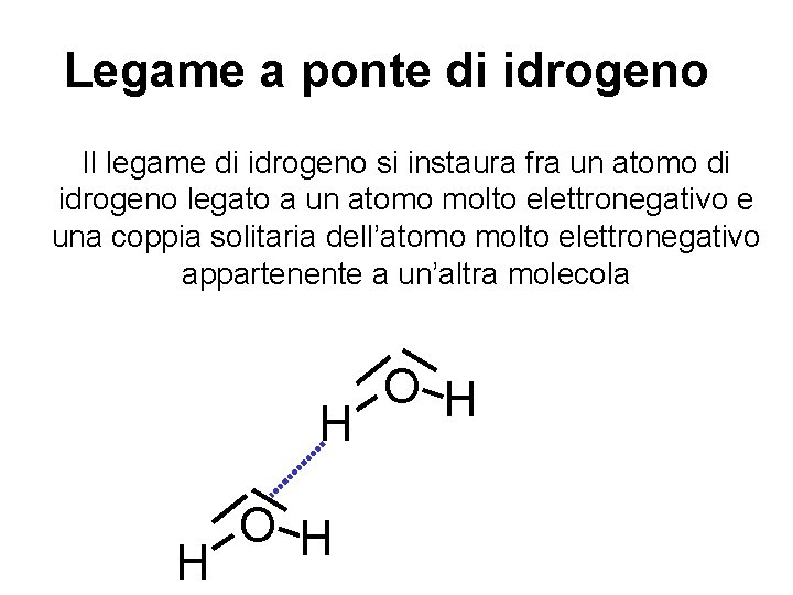 Legame a ponte di idrogeno Il legame di idrogeno si instaura fra un atomo