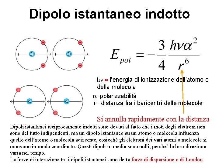 Dipolo istantaneo indotto hn l’energia di ionizzazione dell’atomo o della molecola a=polarizzabilità r= distanza