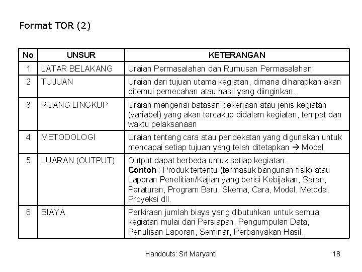 Format TOR (2) No UNSUR KETERANGAN 1 LATAR BELAKANG Uraian Permasalahan dan Rumusan Permasalahan