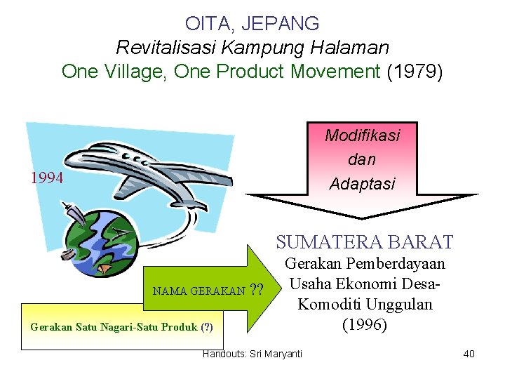 OITA, JEPANG Revitalisasi Kampung Halaman One Village, One Product Movement (1979) Modifikasi dan Adaptasi