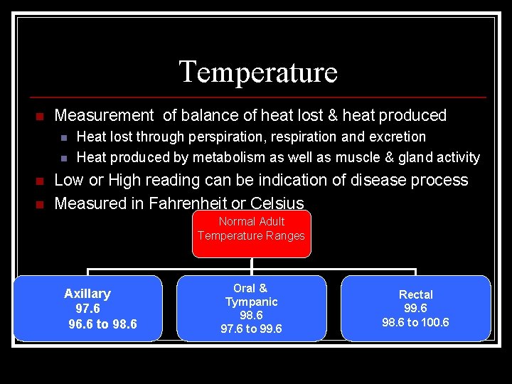 Temperature n Measurement of balance of heat lost & heat produced n n Heat