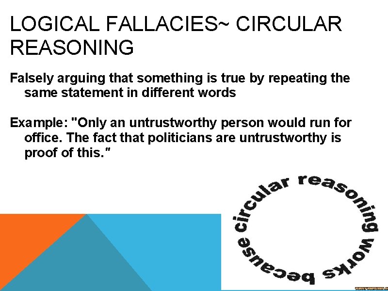 LOGICAL FALLACIES~ CIRCULAR REASONING Falsely arguing that something is true by repeating the same