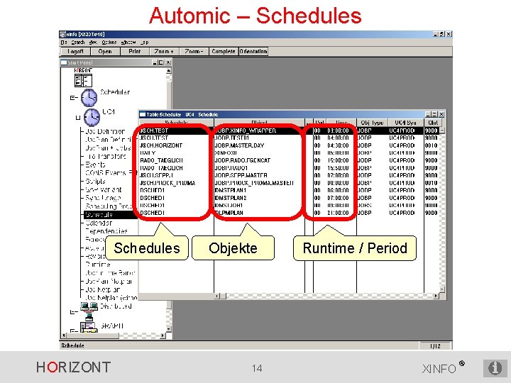 Automic – Schedules HORIZONT Objekte 14 Runtime / Period XINFO ® 