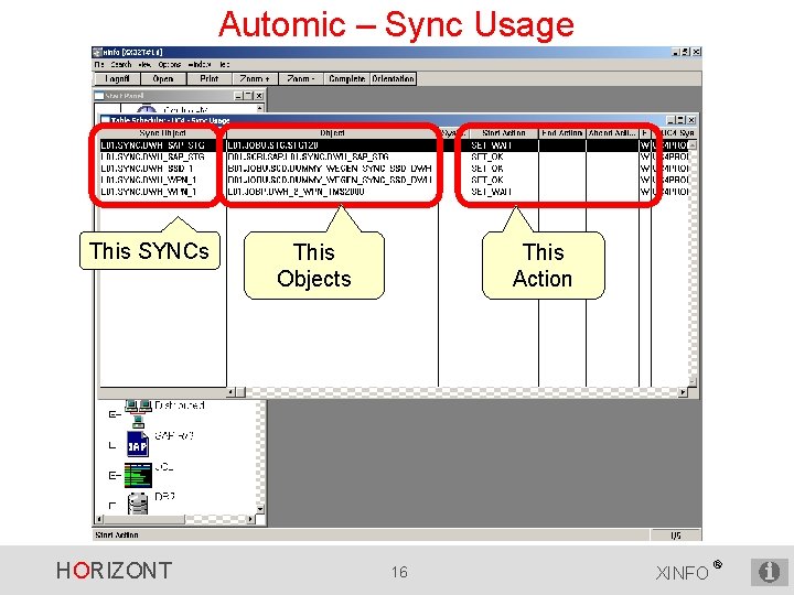 Automic – Sync Usage This SYNCs HORIZONT This Objects This Action 16 XINFO ®