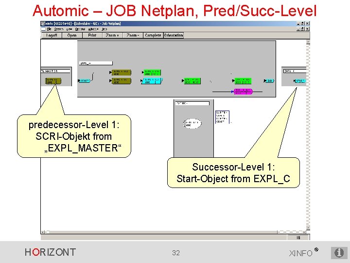 Automic – JOB Netplan, Pred/Succ-Level predecessor-Level 1: SCRI-Objekt from „EXPL_MASTER“ Successor-Level 1: Start-Object from