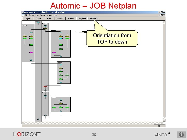 Automic – JOB Netplan Orientierung von oben nach unten Orientiation from TOP to down