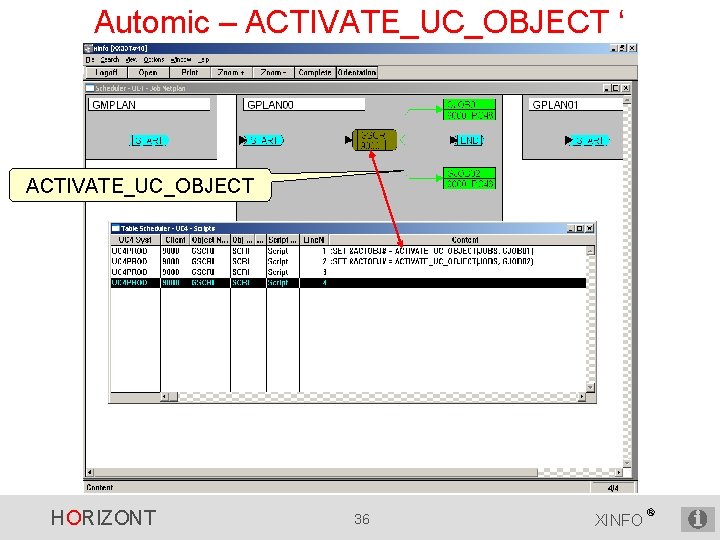 Automic – ACTIVATE_UC_OBJECT ‘ ACTIVATE_UC_OBJECT HORIZONT 36 XINFO ® 