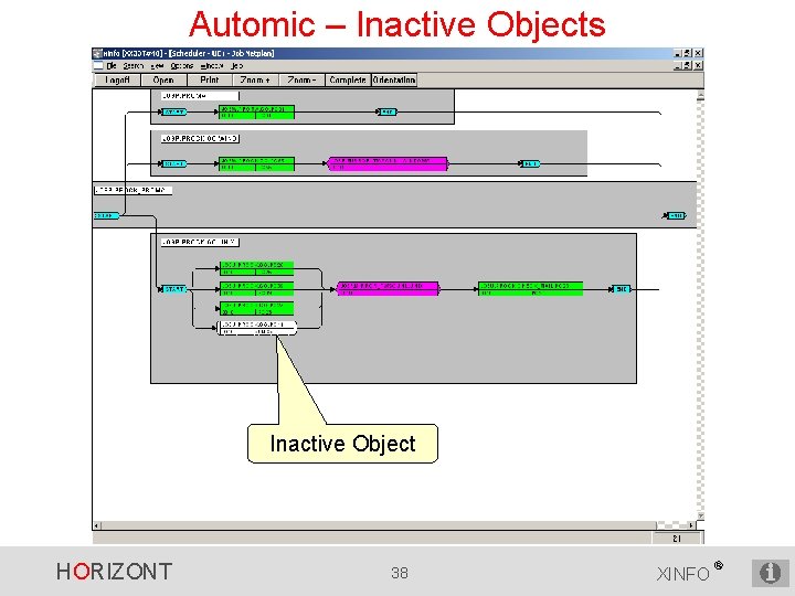 Automic – Inactive Objects Inactive Object HORIZONT 38 XINFO ® 