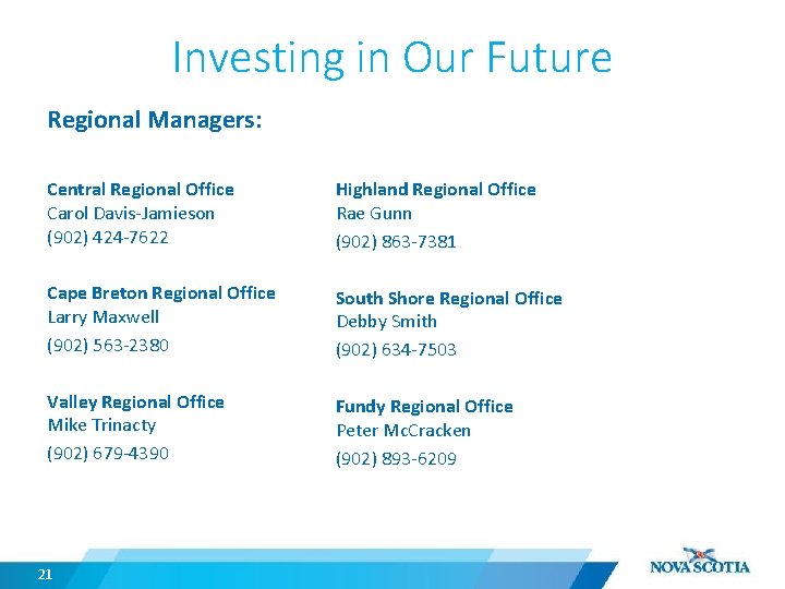 Investing in Our Future Regional Managers: Central Regional Office Carol Davis-Jamieson (902) 424 -7622