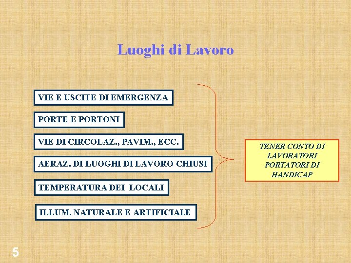 Luoghi di Lavoro VIE E USCITE DI EMERGENZA PORTE E PORTONI VIE DI CIRCOLAZ.