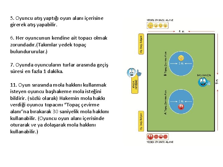 5. Oyuncu atış yaptığı oyun alanı içerisine girerek atış yapabilir. 6. Her oyuncunun kendine