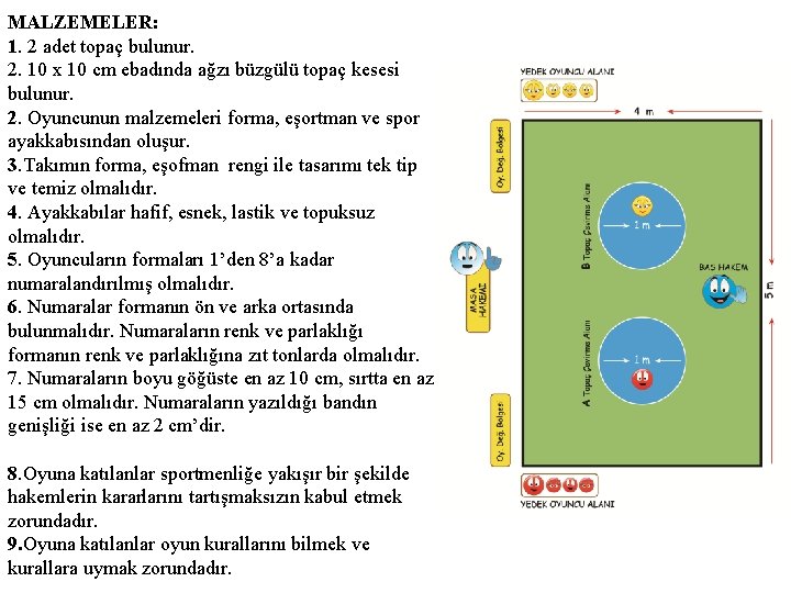 MALZEMELER: 1. 2 adet topaç bulunur. 2. 10 x 10 cm ebadında ağzı büzgülü