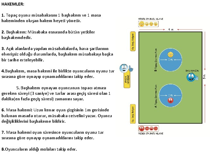 HAKEMLER: 1. Topaç oyunu müsabakasını 1 başhakem ve 1 masa hakeminden oluşan hakem heyeti