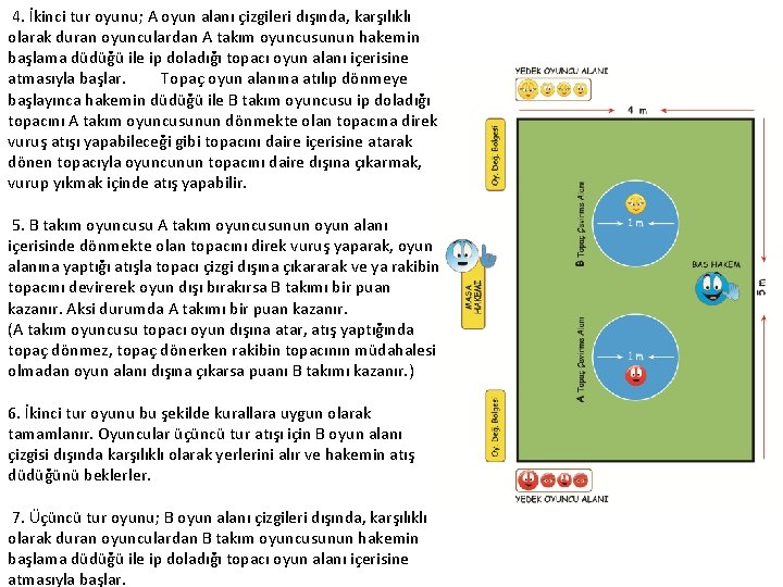  4. İkinci tur oyunu; A oyun alanı çizgileri dışında, karşılıklı olarak duran oyunculardan