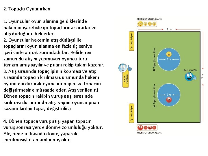 2. Topaçla Oynanırken 1. Oyuncular oyun alanına geldiklerinde hakemin işaretiyle ipi topaçlarına sararlar ve