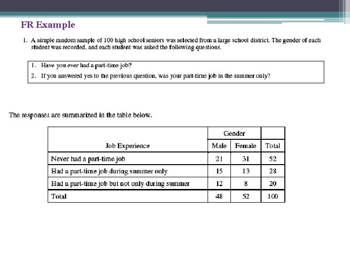 FR Example FR Example