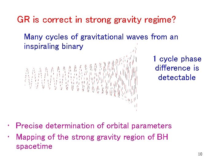 GR is correct in strong gravity regime? Many cycles of gravitational waves from an