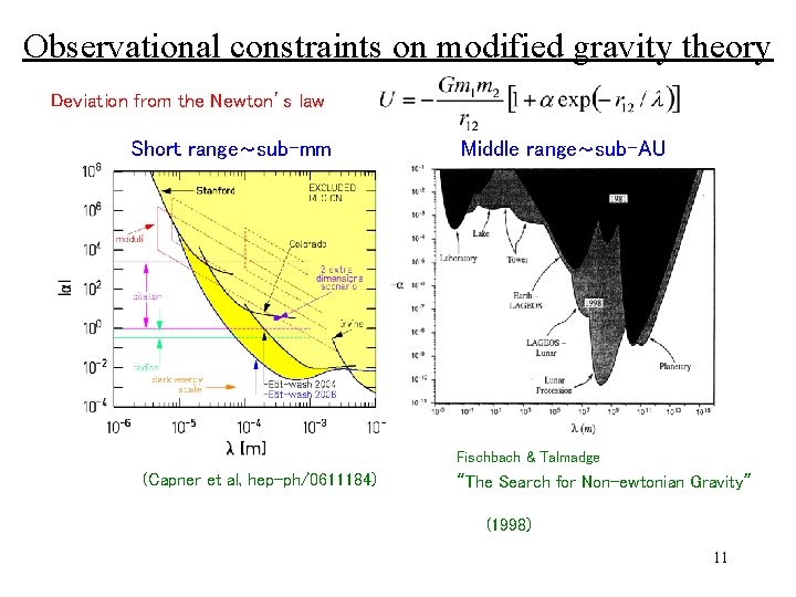 Observational constraints on modified gravity theory Deviation from the Newton’s law Short range～sub-mm Middle