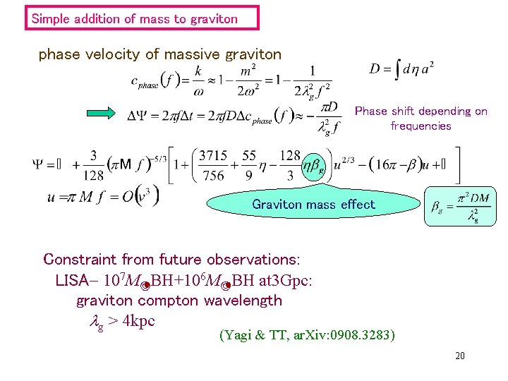 Simple addition of mass to graviton phase velocity of massive graviton Phase shift depending
