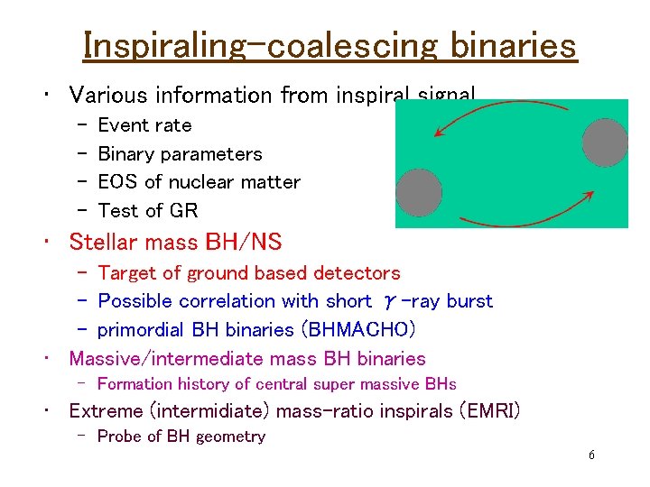 Inspiraling-coalescing binaries • Various information from inspiral signal – – Event rate Binary parameters