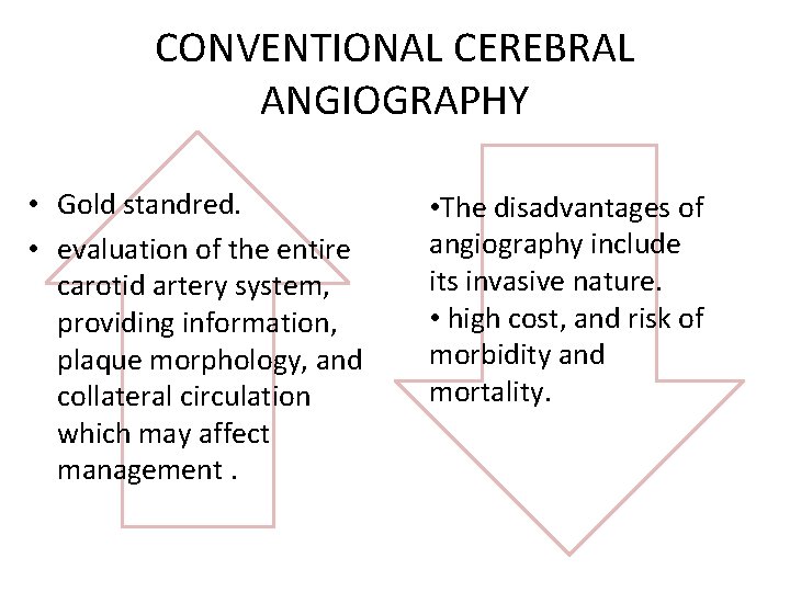 CONVENTIONAL CEREBRAL ANGIOGRAPHY • lllkk • The disadvantages of angiography include its invasive nature.