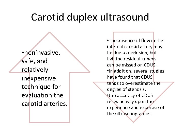 Carotid duplex ultrasound • lllkk • K • noninvasive, safe, and relatively inexpensive technique