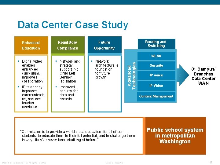 Data Center Case Study Enhanced Regulatory Future Education Compliance Opportunity Routing and Switching §