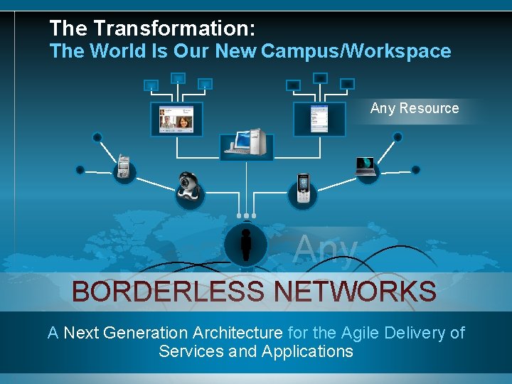 The Transformation: The World Is Our New Campus/Workspace Any Resource Any BORDERLESS NETWORKS Device