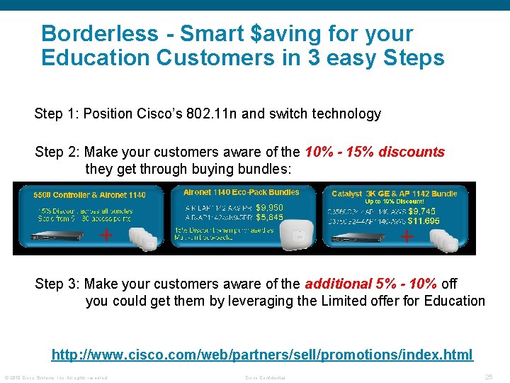 Borderless - Smart $aving for your Education Customers in 3 easy Steps Step 1: