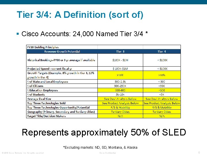 Tier 3/4: A Definition (sort of) § Cisco Accounts: 24, 000 Named Tier 3/4