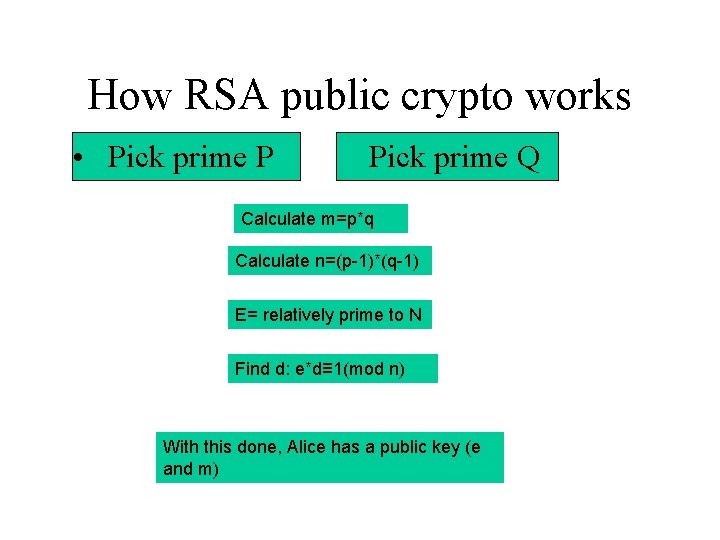 How RSA public crypto works • Pick prime P Pick prime Q Calculate m=p*q