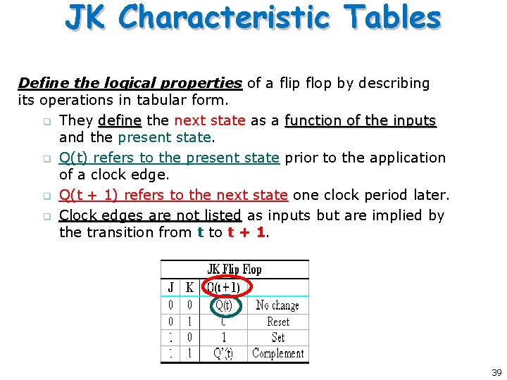 JK Characteristic Tables Define the logical properties of a flip flop by describing its JK Characteristic Tables Define the logical properties of a flip flop by describing its