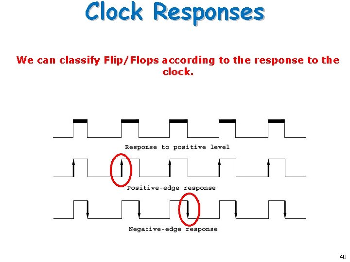 Clock Responses We can classify Flip/Flops according to the response to the clock. 40 Clock Responses We can classify Flip/Flops according to the response to the clock. 40