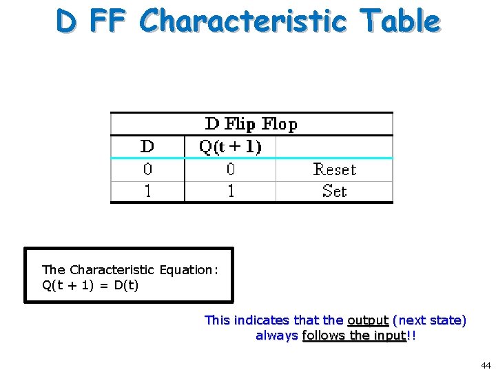 D FF Characteristic Table The Characteristic Equation: Q(t + 1) = D(t) This indicates D FF Characteristic Table The Characteristic Equation: Q(t + 1) = D(t) This indicates