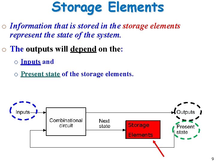 Storage Elements o Information that is stored in the storage elements represent the state Storage Elements o Information that is stored in the storage elements represent the state