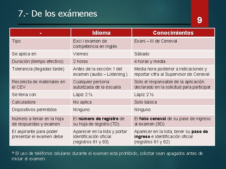 7. - De los exámenes - 9 Idioma Conocimientos Tipo Exci / examen de